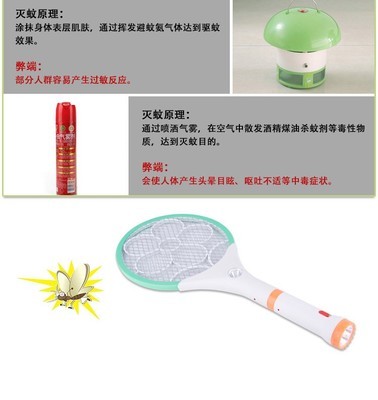 电蚊拍带手电筒 晟歆达电器的创新设计与实用价值